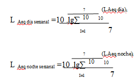 Niveles sonoros