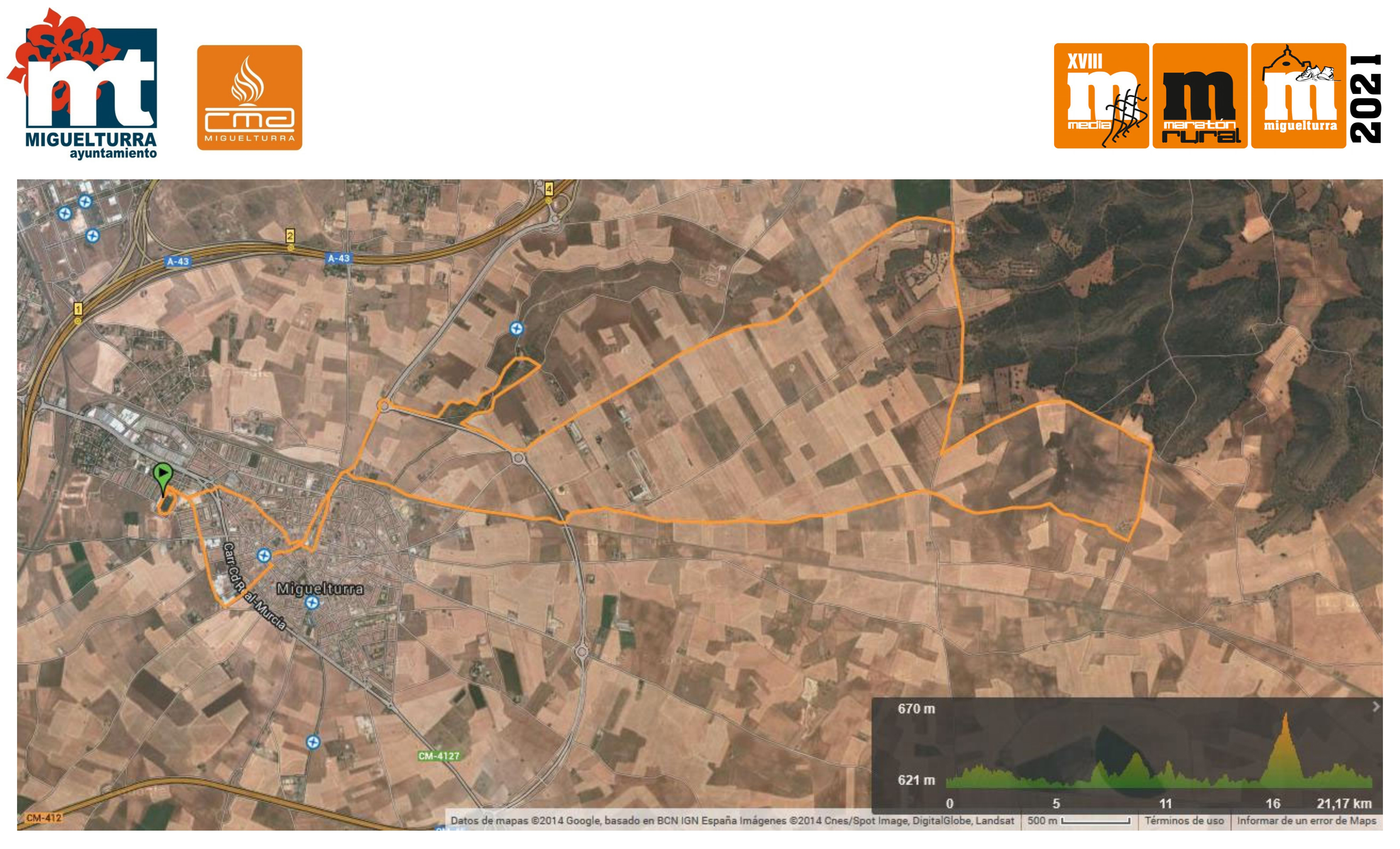 imagen del circuito de la Media Maratón Rural Villa Miguelturra 2021