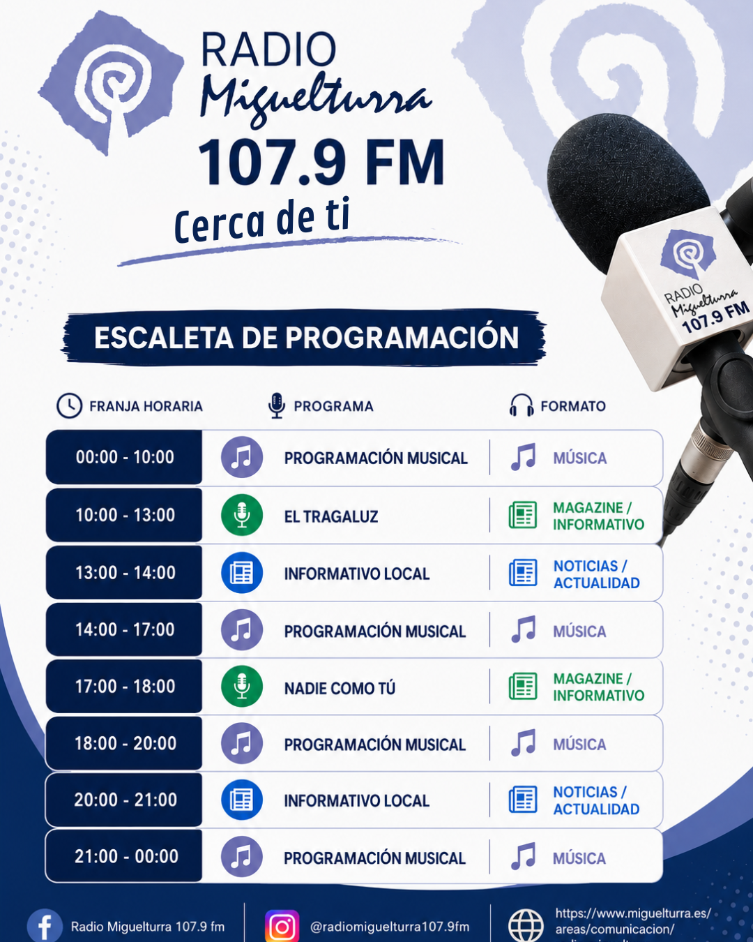 programación radio miguelturra