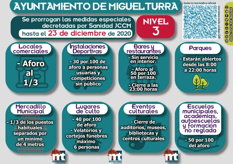 imagen resumen de las medidas sanitarias y recomendaciones del Nivel 3 en Miguelturra