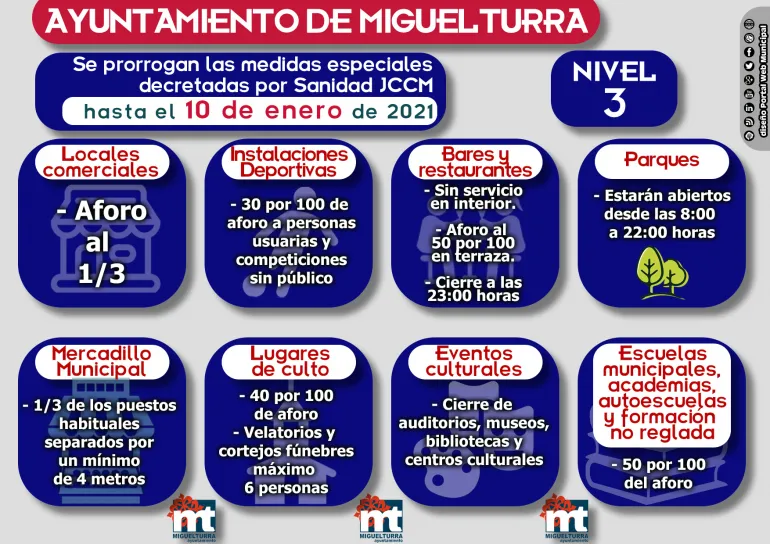 imagen alusiva a la prórroga medidas Covid-19 en Miguelturra, 5 enero de 2021