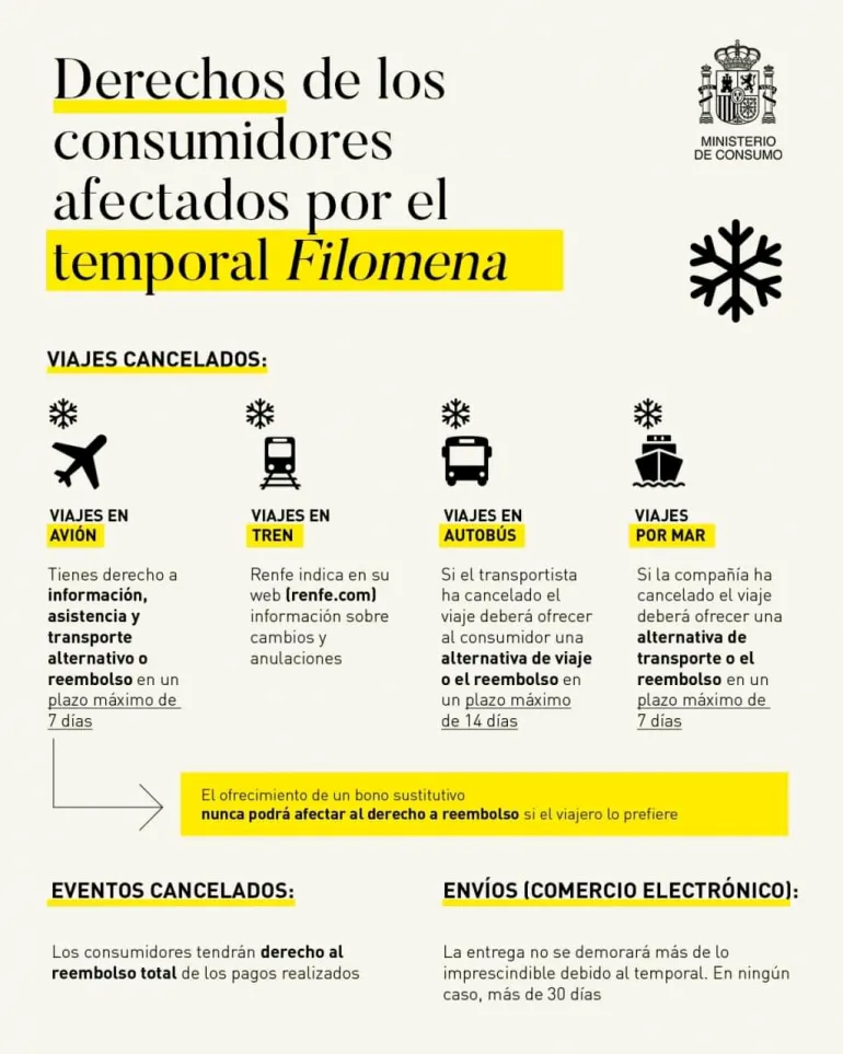 imagen alusiva a las reclamaciones que se pueden hacer por "Filomena" enero de 2021