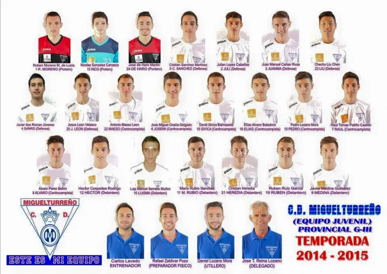 imagen del CD Miguelturreño Juvenil 2014-2015