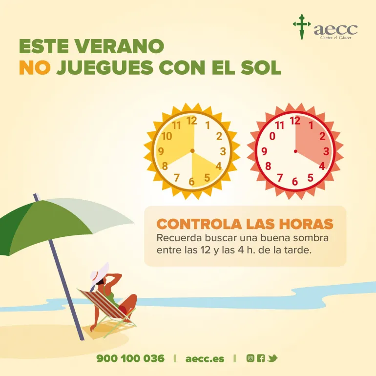 imagen consejos horarios para tomar el sol en verano, Asociación Española contra el Cáncer, verano 2021