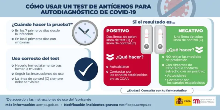 imagen información test de antígenos Covid-19 - 2