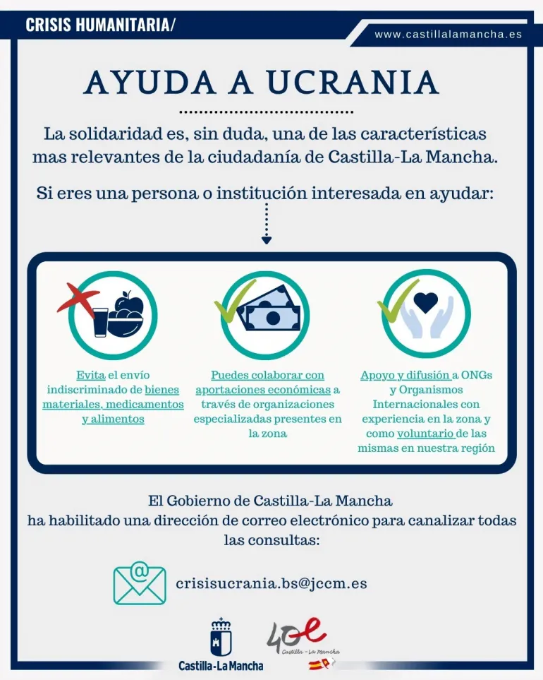 imagen ayuda a Ucrania, 8 marzo 2022