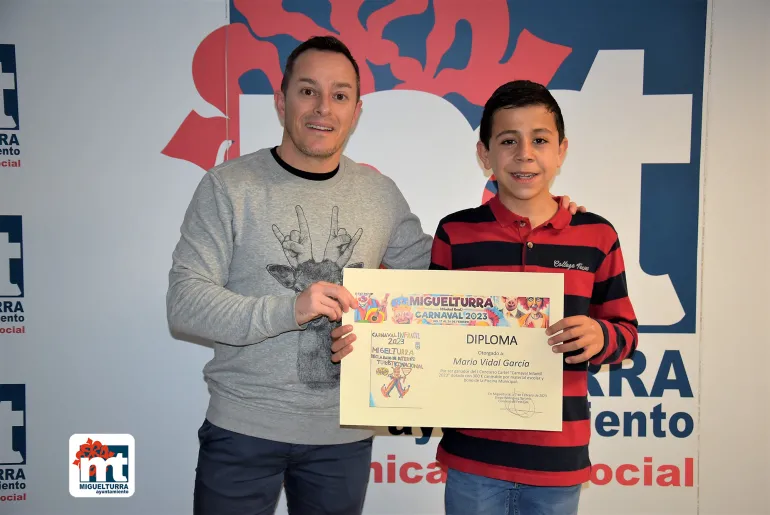 Ganador cartel carnaval infantil 2023 Miguelturra