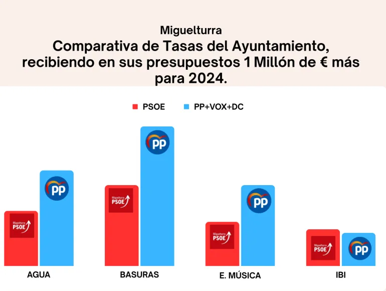 imagenesteadisticas-diciembre2023.jpeg