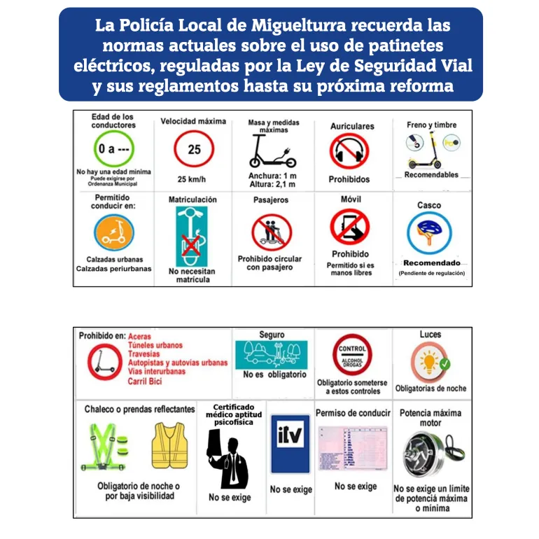 normasvmpmayo2025policialocal