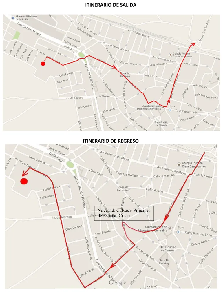 Itinerario Media Maratón Rural, Miguelturra noviembre de 2025