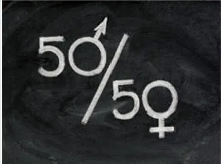 agenda imagen 50 por ciento en hombres y mujeres