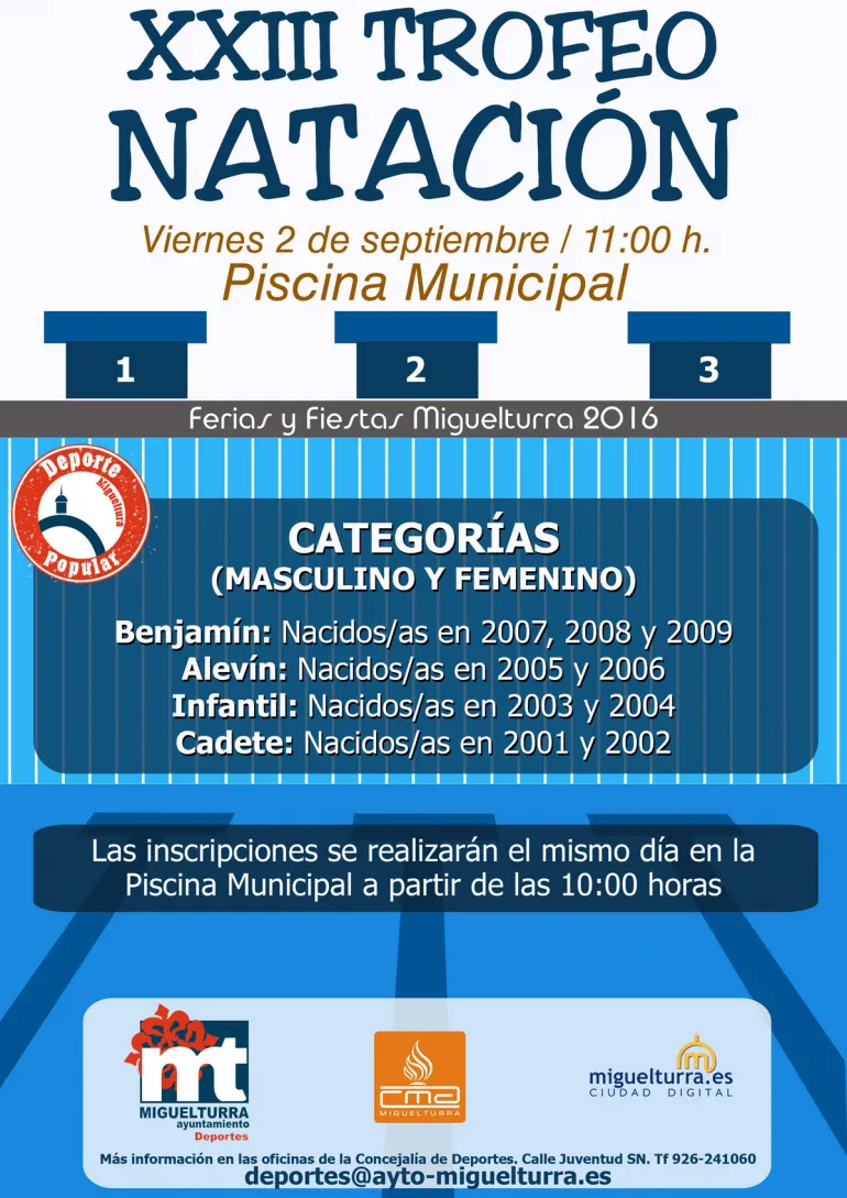 agenda imagen cartel evento deportivo Trofeo Ferias Natación 2016