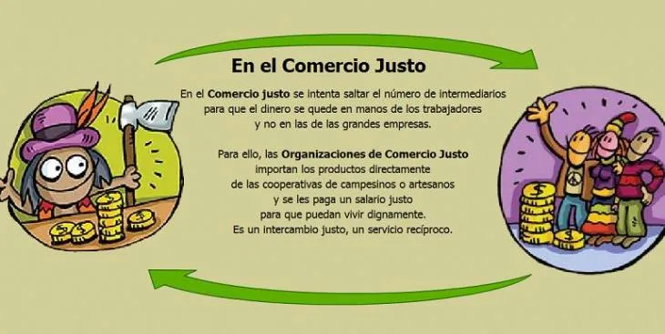 eventos, imagen genérica sobre comercio justo