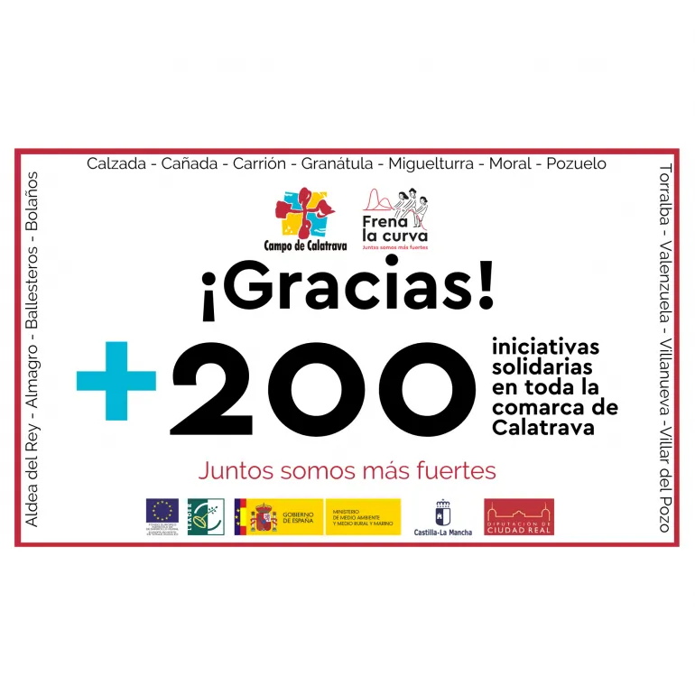 imagen alusiva a la noticia de las 200 iniciativas durante el Covid19 Campo de Calatrava