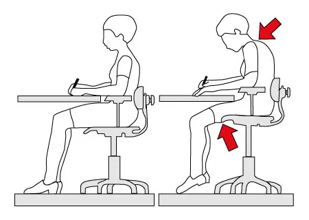 imagen de la ergonomía frente al ordenador