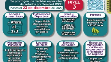 imagen resumen de las medidas sanitarias y recomendaciones del Nivel 3 en Miguelturra