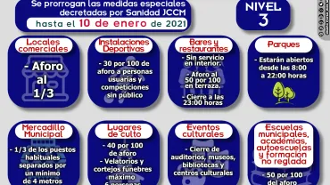 imagen alusiva a la prórroga medidas Covid-19 en Miguelturra, 5 enero de 2021