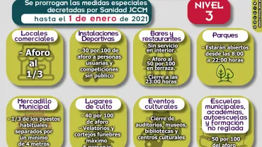imagen alusiva a la prórroga de medidas anticovid en Miguelturra, 22 diciembre 2020