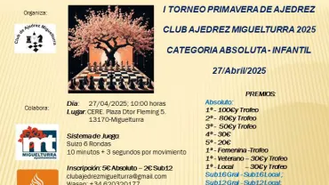 torneoprimaveraajedrez-abril2025-nuevocartel
