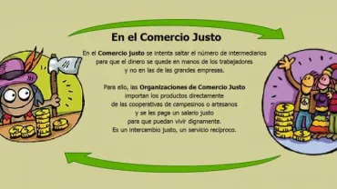 eventos, imagen genérica sobre comercio justo