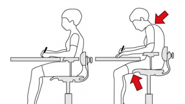 imagen de la ergonomía frente al ordenador