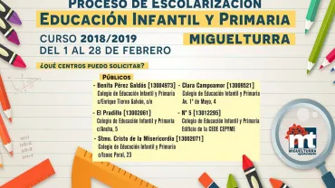 imagen del cartel anunciador del proceso de escolarización en Miguelturra, diseño del Centro de Internet