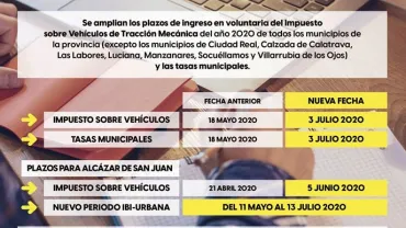 imagen cartel informativo sobre tasas y Covid Diputación Provincial de Ciudad Real, abril 2020
