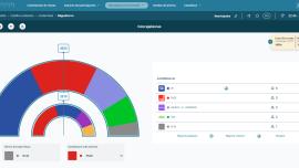 resultados electorales 2023, imagen 1