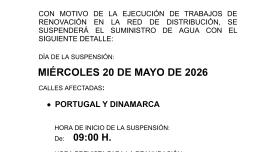 Corte suministro agua 20 de mayo de 2026, Miguelturra