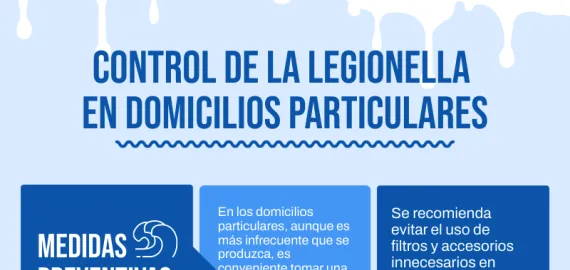 infografía legionella en domicilios particulares