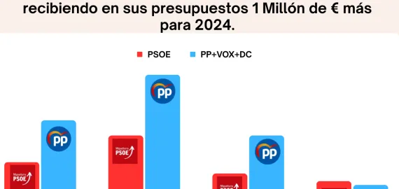 imagenesteadisticas-diciembre2023.jpeg