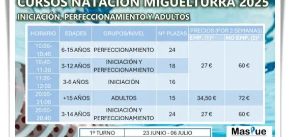 cartel-cursos-natacion-verano2025-miguelturra