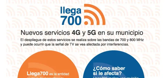 0-infografia_llega700