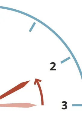 evento, imagen alusiva al cambio de horario de invierno, fuente imagen El País