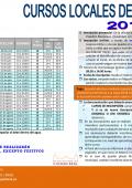 curso imagen de natación verano 2018 Miguelturra
