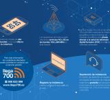 infografía Llega 700, enero 2023