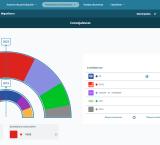 resultados electorales 2023, imagen 1