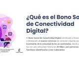 bono conectividad digital, julio 2023
