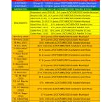comienzo_esc._dep._2025_20261v1