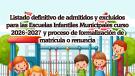 Listado definitivo Escuelas Infantiles 2026-2027, Miguelturra julio de 2026